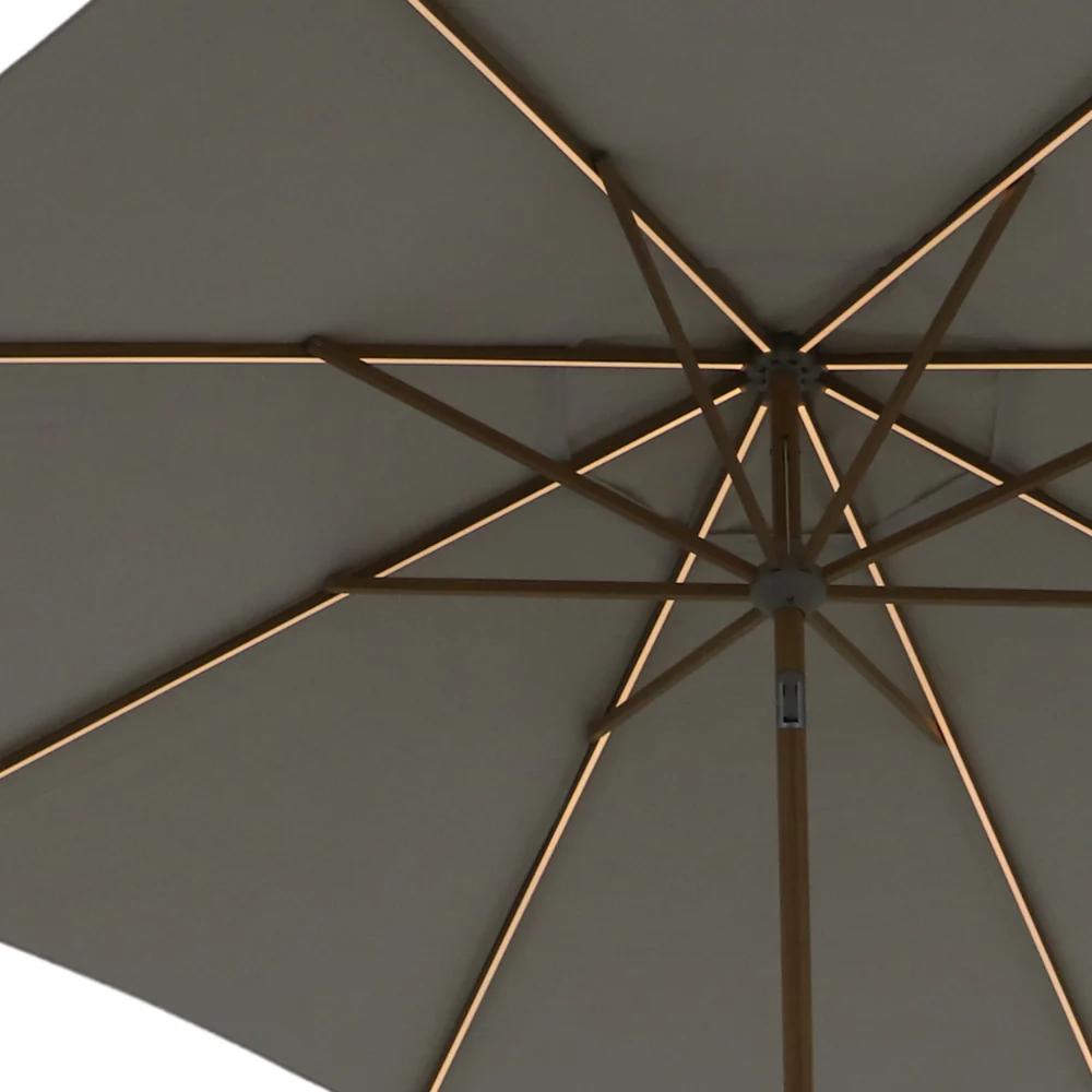 Royal Garden Coro LED Sonnenschirm 300 cm LED Details