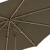 Royal Garden Coro LED Sonnenschirm LED Details
